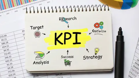 15 key product KPIs